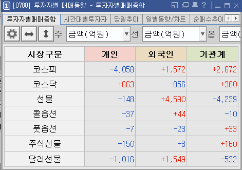  #영웅문조건검색/19년6월28일
