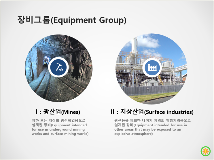  ATEX 방폭 장비그룹이 무엇일까?(2)