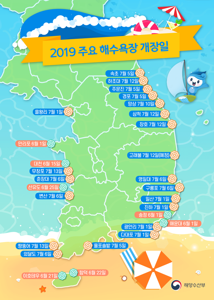 [2019년] 전국 해수욕장 - 개장정보 (축제/행사)