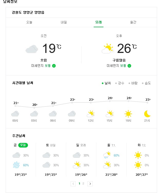 양양주말날씨-좋아요~/양양 배낚시 추천,수산항 낚시go~~^