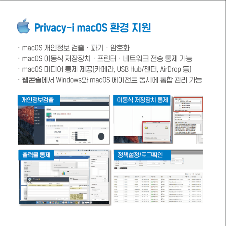  소만사 엔드포인트 DLP ‘Privacy-i’, 맥OS 매체제어 시장 점유율 50% ↑…외산 독식 막아