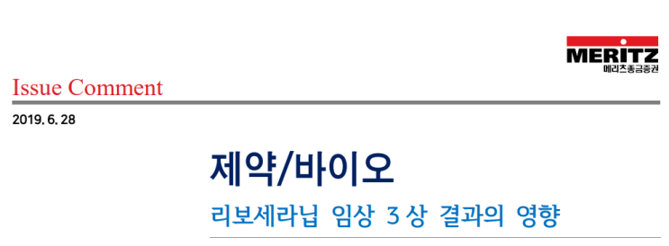  에이치엘비 리보세라닙 임상 3 상 결과.메지온과 헬릭스미스의 임상 3상 결과, 신라젠 무용성 평가가 모두 확인되기 전까지는 투자 심리 개선 어려울 것으로 보여짐.