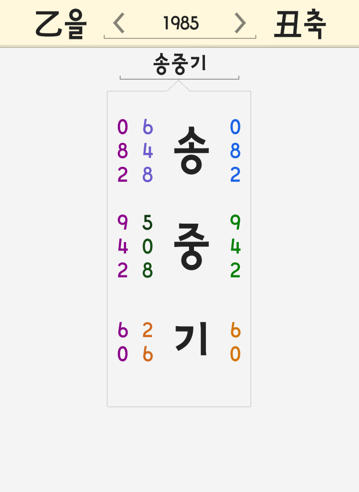 송중기 이름 세운 풀이 - 생가 박물관 태양의후예 사진 부친 아버지가 치웠나? 송중기 이름 세운 풀이 - 생가 박물관 태양의후예 사진 부친 아버지가 치웠나?