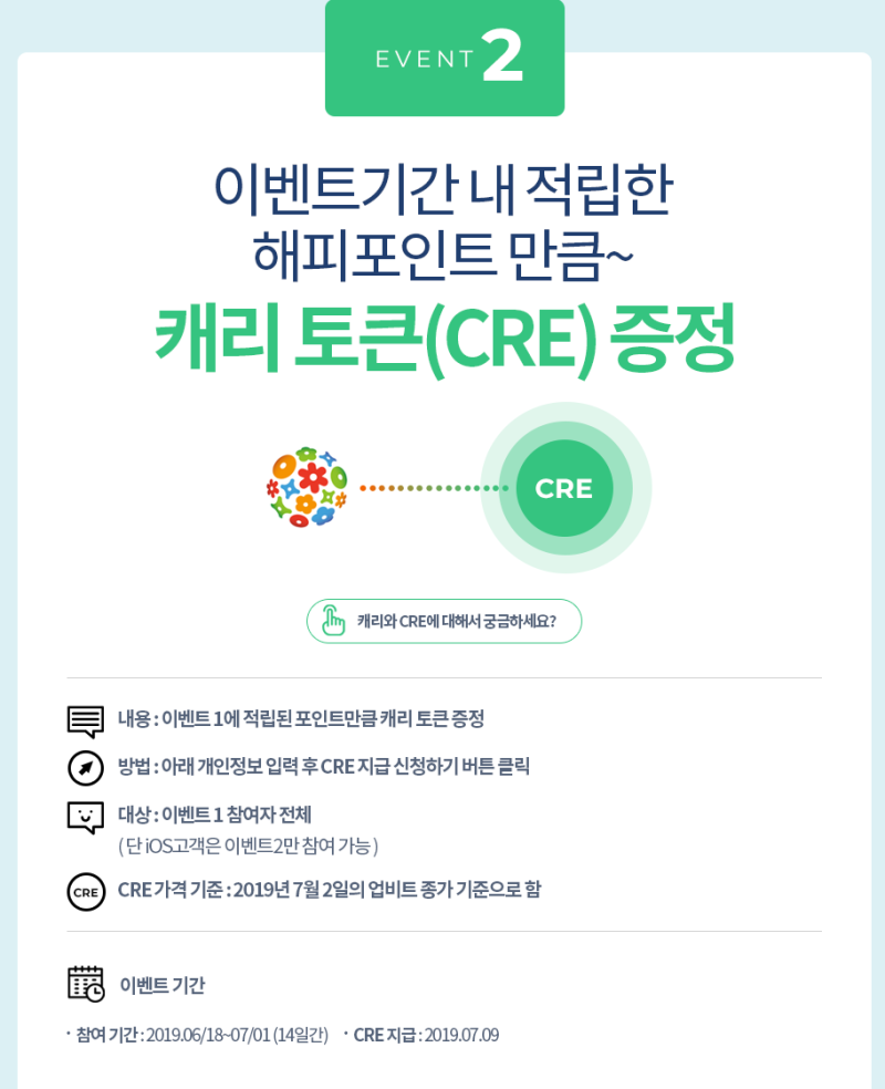 캐리프로토콜(CRE) SPC 해피포인트와 공동 이벤트 진행 : 네이버 블로그