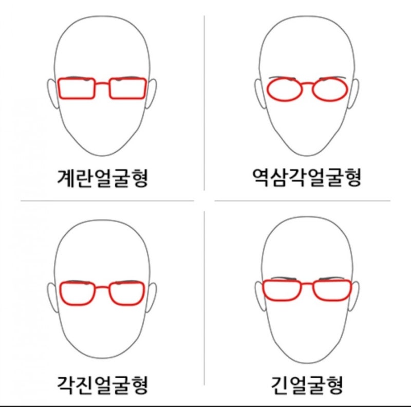 얼굴형에맞는 안경고르기란없어요...제발....안경고르기 필독팁!! Part 1 : 네이버 블로그 얼굴형에맞는 안경고르기란없어요...제발....안경고르기 필독팁!! Part 1 : 네이버 블로그