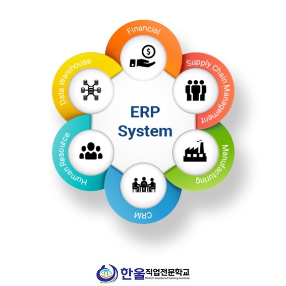  광주  ERP 정보관리사 학원 [ 전액 국비지원 교육 ]