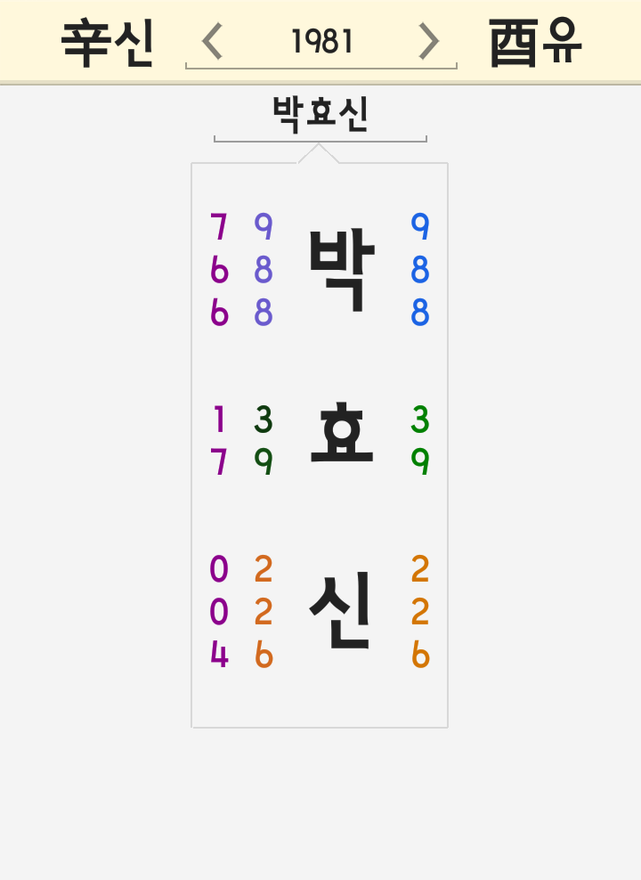 박효신 이름 세운 풀이 - 전속계약 사기 피소 소속사 공식입장 글러브엔터테인먼트 박효신 이름 세운 풀이 - 전속계약 사기 피소 소속사 공식입장 글러브엔터테인먼트