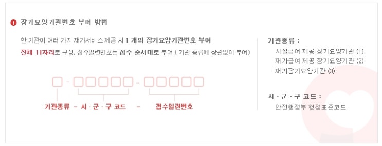 재가방문요양센터 개설(창업) 조건과 기준 재가방문요양센터 개설(창업) 조건과 기준