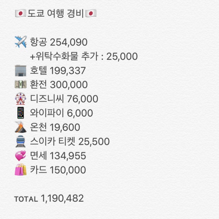  [도쿄 여행] 1일차 일정 & 3박4일 총 여행경비
