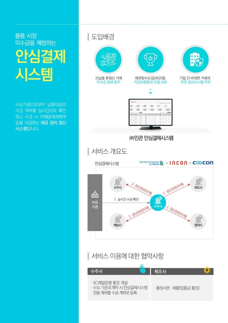 안심결제시스템 소개자료_ver.1 : 네이버 블로그
