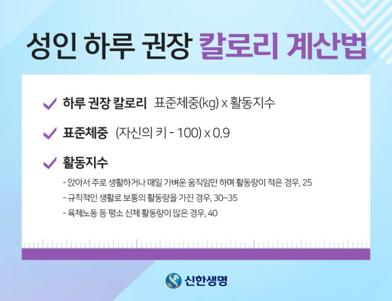 성인 하루 권장 칼로리 계산 방법! : 네이버 블로그 성인 하루 권장 칼로리 계산 방법! : 네이버 블로그