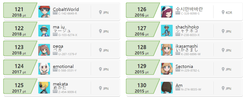 Usum S15 最高最終 16 126位 네이버 블로그 Usum S15 最高最終 16 126位 네이버 블로그