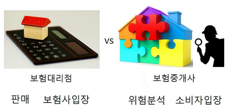 기업보험 두 채널…보험중개사-보험대리점 구분하세요 기업보험 두 채널…보험중개사-보험대리점 구분하세요