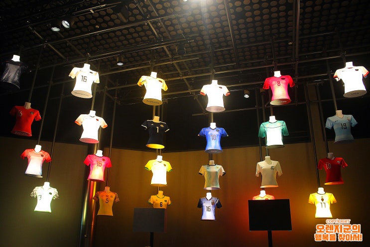  [MUSEUM IN THE BLOG] 스위스 취리히의 FIFA 세계 축구 박물관. <특별전시> 'HEROES - 여자 축구의 한 세기' <2/2>