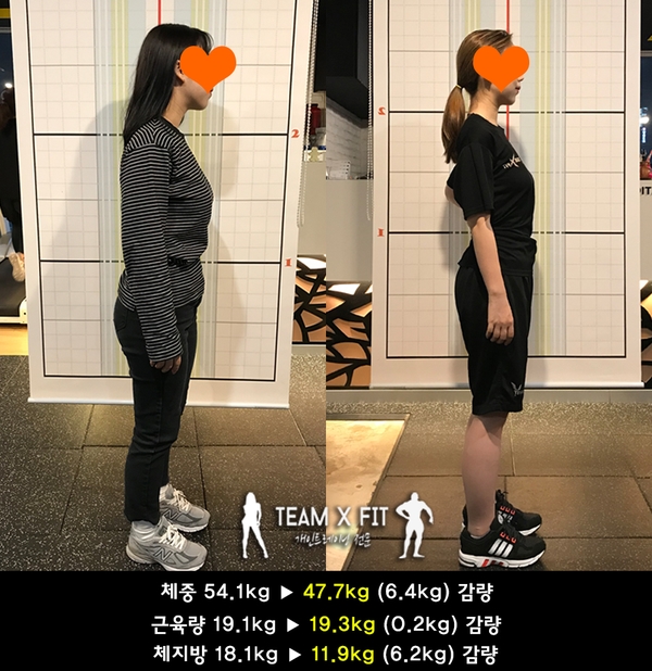  개봉동헬스장 팀엑스핏에서 시작된 눈에 띄는 변화, 개봉역PT 샵이 도와드렸습니다