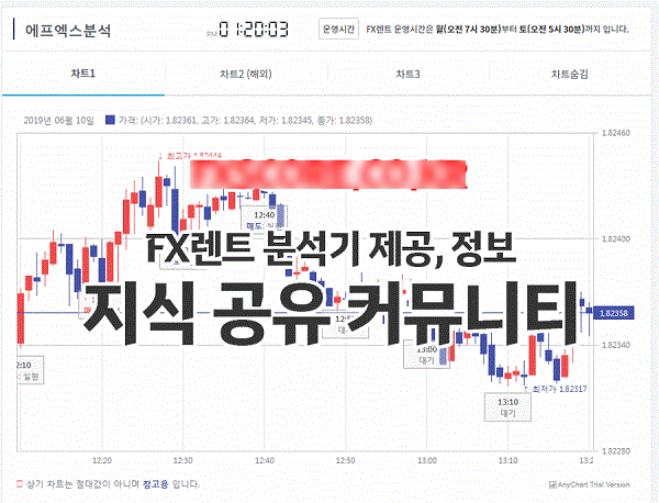  대구채권추심,미수금,못받은돈,고려신용정보대구지사/공정증서 사기