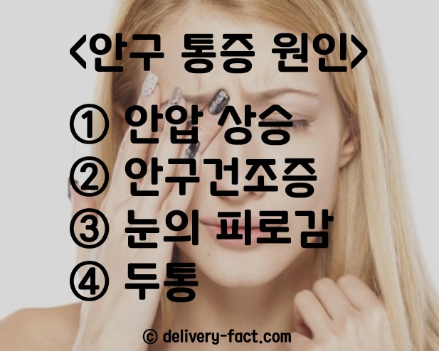 안구 통증 원인 [눈관리 복합식품 뜨는 이유]