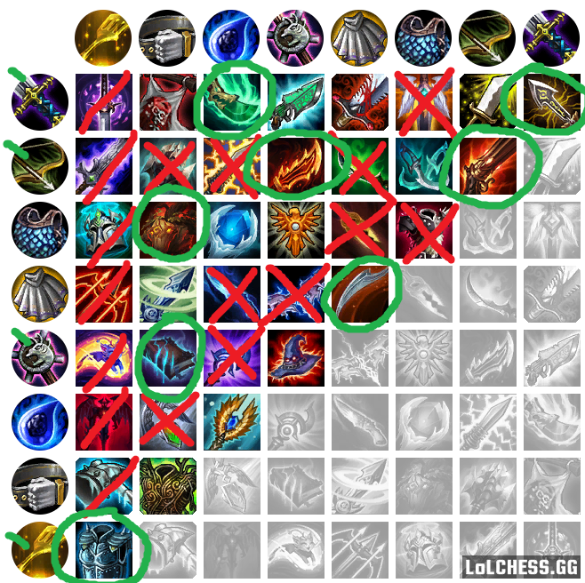  롤토체스 완벽정리! 모르면 손해보는 10가지 꿀팁!