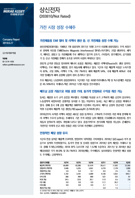  주식 이 종목 7월 상간다 (기관매수종목)