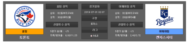  [김팀장]2019년 07월 01일 야구분석 미국야구 MLB