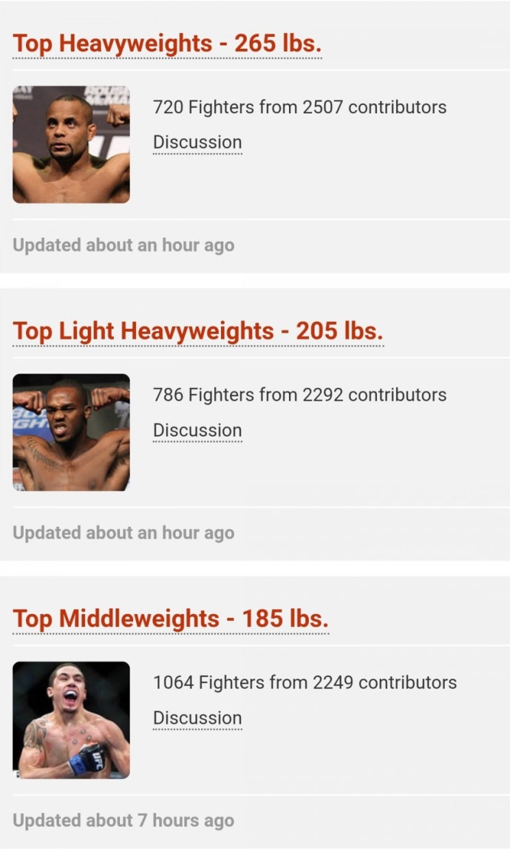 MMA 체급별 선수층 비교 MMA 체급별 선수층 비교