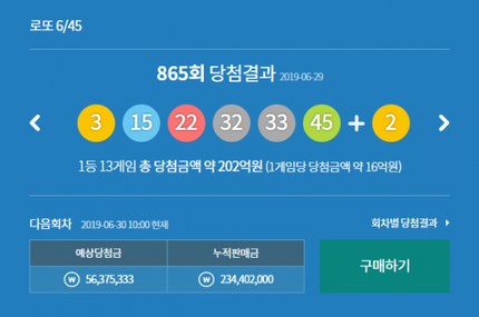 로또865회, 광주서 '중복 당첨자 탄생'…1등 당첨금액은? 로또865회, 광주서 '중복 당첨자 탄생'…1등 당첨금액은?