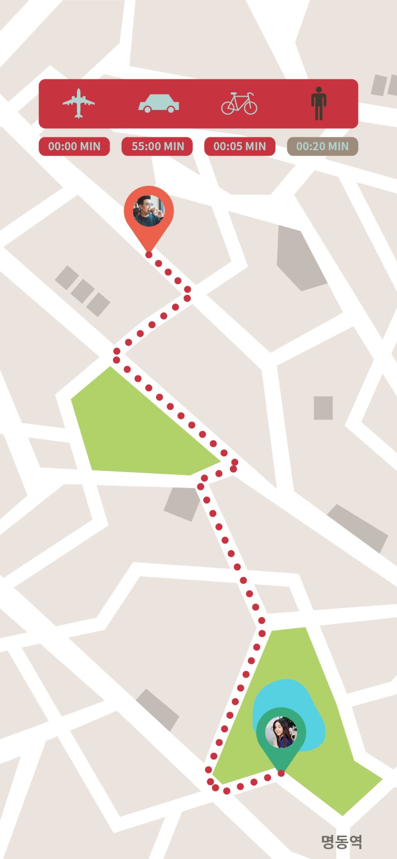 엘라마체인(Elamachain) :: 비츠닥 상장 소식 및 암호화폐 전망 : 네이버 블로그