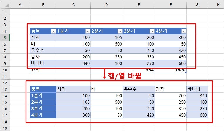 엑셀 표 만들기, 행 열 단축키, 슬라이서, table 함수, 테이블 가로 세로 바꾸기 : 네이버 블로그