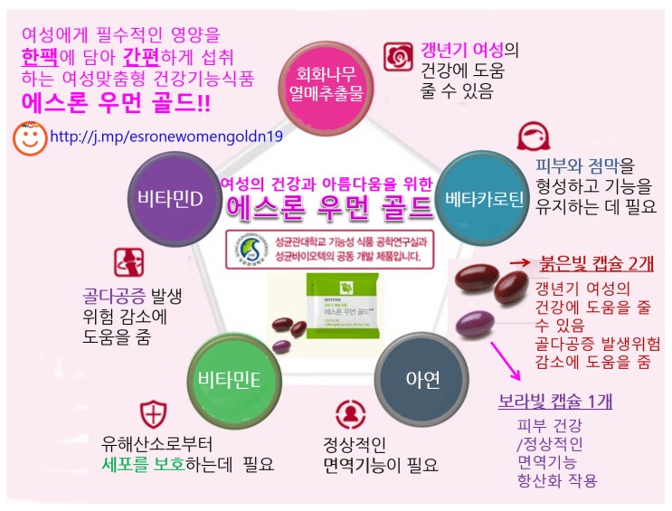  갱년기 극복과 함께 다운에이징까지  - 5가지 기능을 한팩에 에스론우먼골드N19