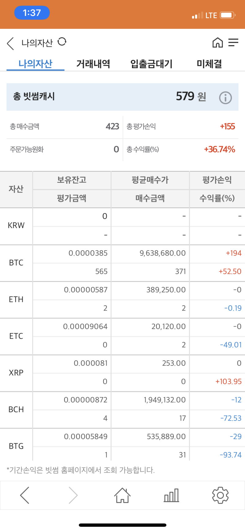 비트코인 신규 시작하기, (업비트/빗썸) 농협, 기업은행 : 네이버 블로그