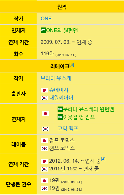  원펀맨 원작과 리메이크란?
