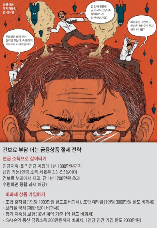 건보료 폭탄 터집니다… 어르신, 개인연금 들었나요?