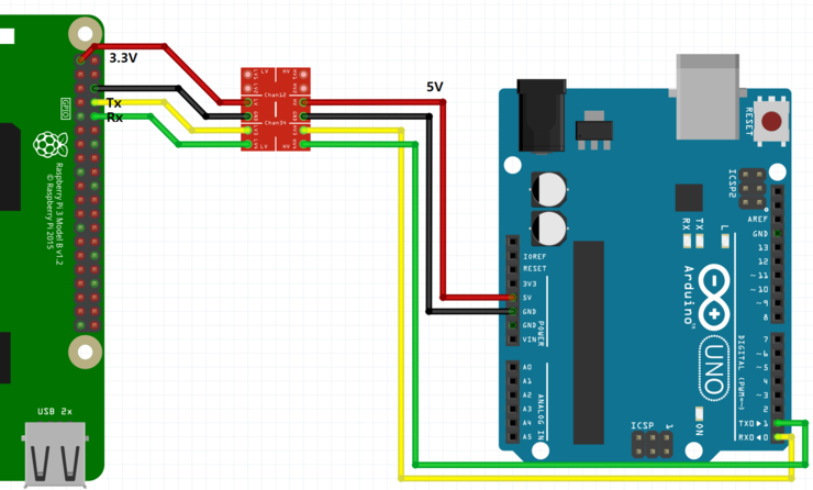  3.3V - 5V 로직 레벨 컨버터 사용방법