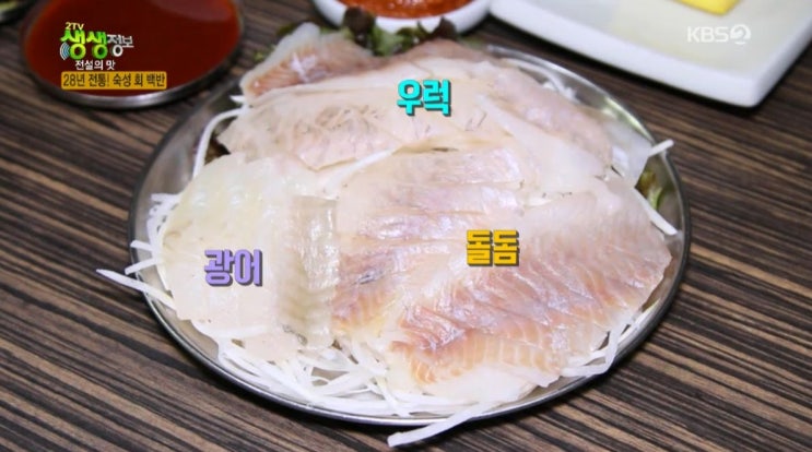 2tv생생정보 전설의 맛 28년 전통! 숙성 회 백반맛집 부산 남해 달인횟집 & 34년 전통! 대구 머리찜 맛집 강릉 미향식당 2tv생생정보 전설의 맛 28년 전통! 숙성 회 백반맛집 부산 남해 달인횟집 & 34년 전통! 대구 머리찜 맛집 강릉 미향식당