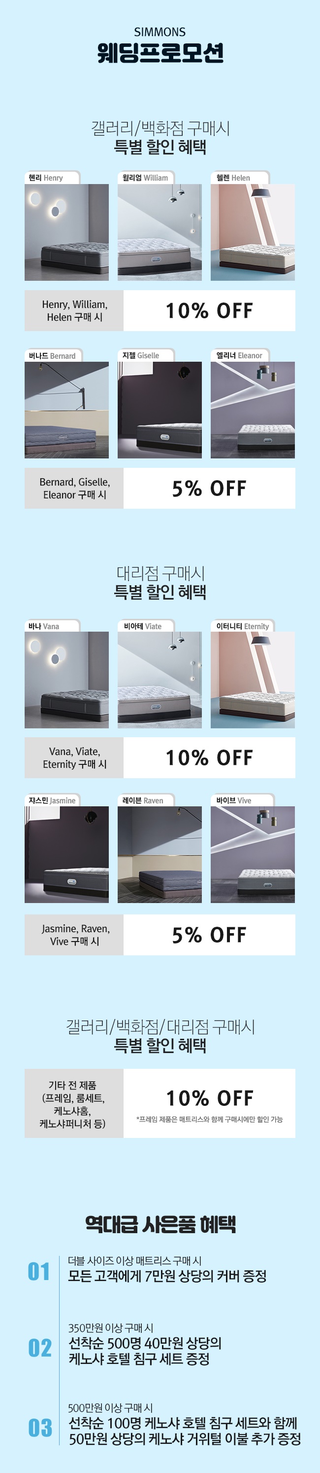  시몬스 웨딩 프로모션이 토스 행운 퀴즈 정답으로 떴다!