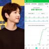 송중기 탈모사진·송중기 생가, 역바이럴 의혹.."맘카페 글 복사" 송중기 탈모사진·송중기 생가, 역바이럴 의혹.."맘카페 글 복사"