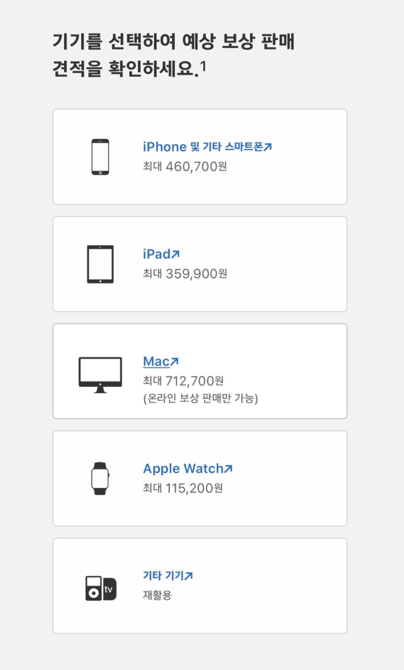 애플 트레이드인서비스로 에어팟2세대 4,400원주고 산 후기 : 네이버 블로그