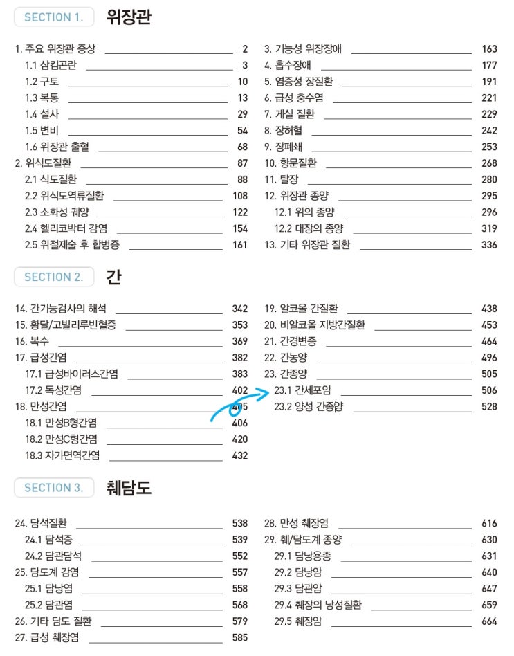  [소화기] 간세포암 문제 1