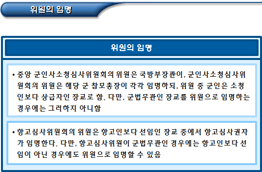 교원소청심사위원회 및 군인사소청심사위원회