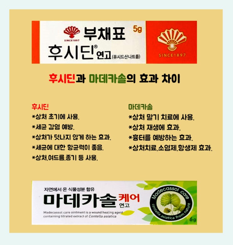  후시딘과 마데카솔의 효과 차이