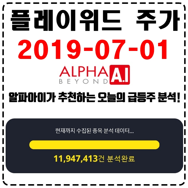  플레이위드 주가 3연속 상한가 종목입니다!