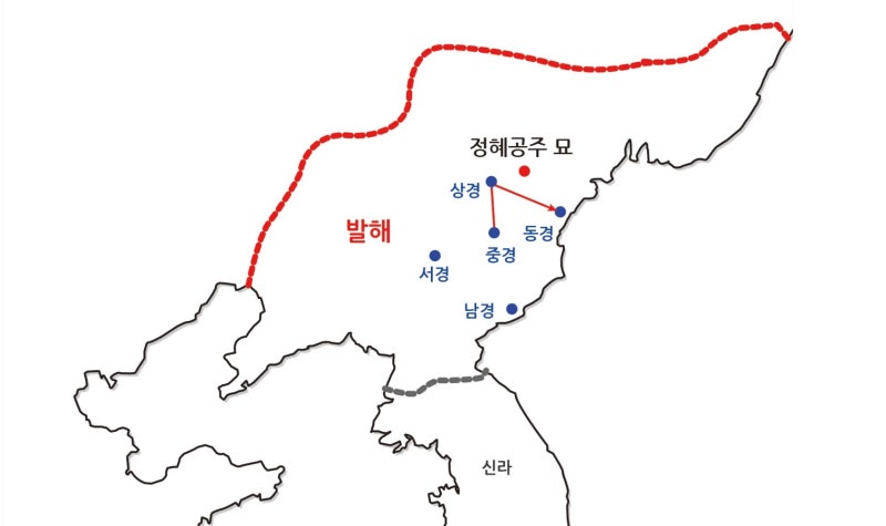 한국사 주요 왕 업적 기억하기- 발해(문왕) : 네이버 블로그