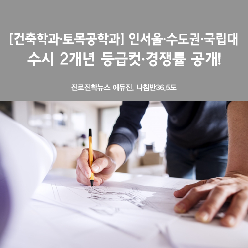  [건축학과·토목공학과] 인서울·수도권·국립대 수시 2개년 등급컷·경쟁률 공개!