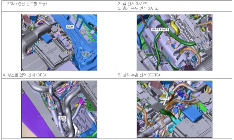 벨로스터 N 엔진 제어 시스템 구성 부품 및 부품 위치 : 네이버 블로그