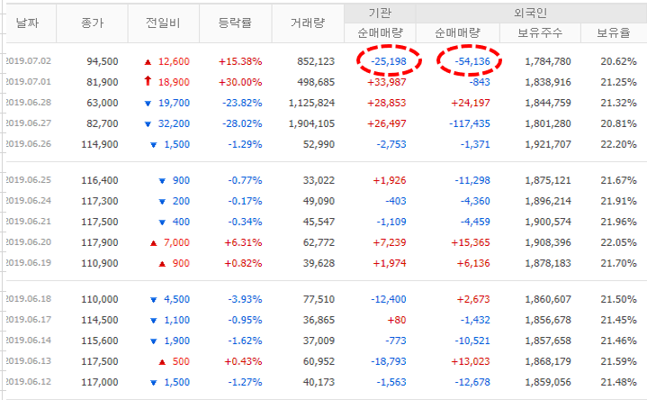  메지온