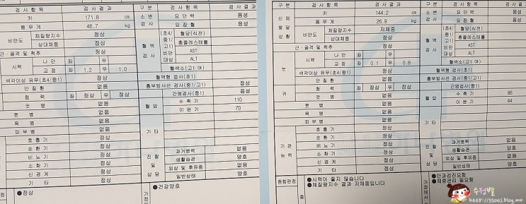  중1, 초4 학생건강검사