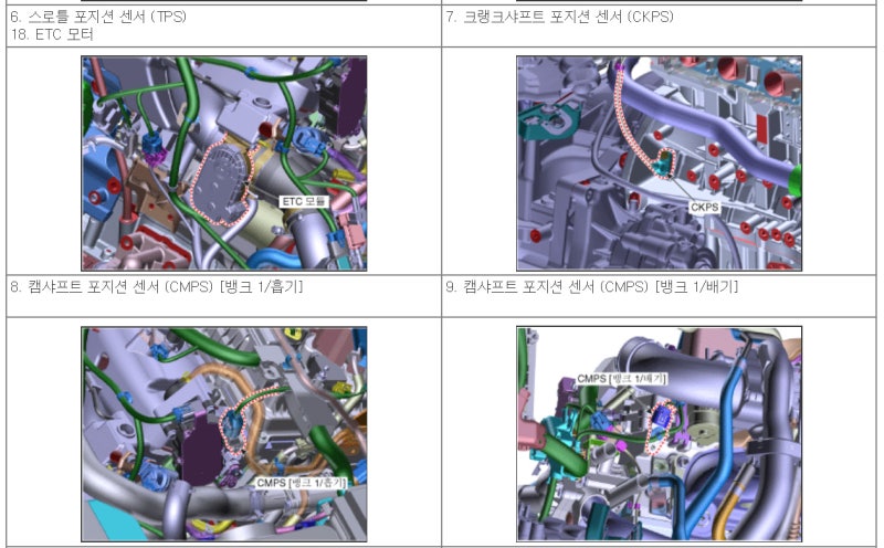 벨로스터 N 엔진 제어 시스템 구성 부품 및 부품 위치 : 네이버 블로그