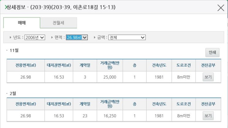  재개발 투자 당신은 강심장인가요(재개발vs재건축 차이)
