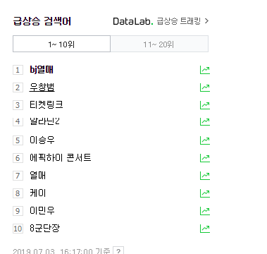  BJ열매 10시 방송 예고 2차폭로는 무엇