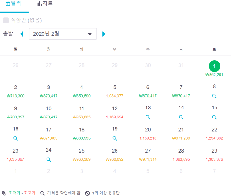  CHILE SANTIAGO 항공권 구매